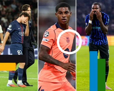 UEFA Champions League Review: PSG Cruise, Belgian Clubs Rise and Marcus Rashford Revived